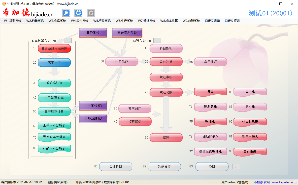 财务软件插图