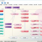 成本核算|财务软件|会计凭证接...